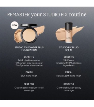 MAC Studio Fix Powder + Foundation 12g. NC20 NEW