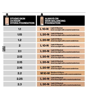 Smashbox Always On Skin-Balancing Foundation with Hyaluronic Acid + Adaptogens 30ml. F10W