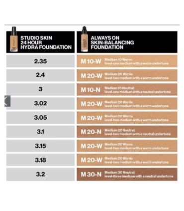 Smashbox Always On Skin-Balancing Foundation with Hyaluronic Acid + Adaptogens 30ml. F10W