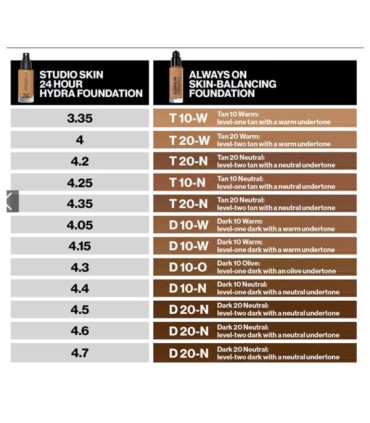 Smashbox Always On Skin-Balancing Foundation with Hyaluronic Acid + Adaptogens 30ml. F10W
