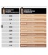 Smashbox Always On Skin-Balancing Foundation with Hyaluronic Acid + Adaptogens 30ml. F20W