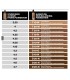 Smashbox Always On Skin-Balancing Foundation with Hyaluronic Acid + Adaptogens 30ml. F20W