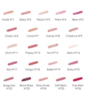 Sisley Phyto-Lip Twist 2,5g. 27 Plum UNBOX
